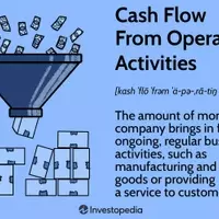 Understanding Operating Cash Flow (OCF): Core Business Health Indicator
