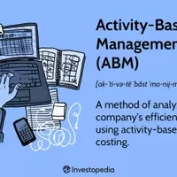 Understanding Activity-Based Management (ABM) for Enhanced Business Profitability