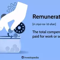 Understanding Employee Compensation: A Comprehensive Guide