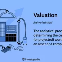 Understanding Business Valuation: Methods and Significance