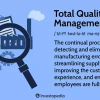 Total Quality Management: Principles and Implementation