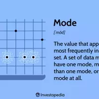Understanding the Mode: A Key Statistical Concept