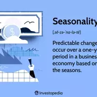 Understanding Seasonality in Business and Economics