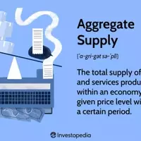 Understanding Aggregate Supply: Key Economic Principles and Market Impact