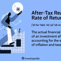 Understanding After-Tax Real Rate of Return in Investment Analysis