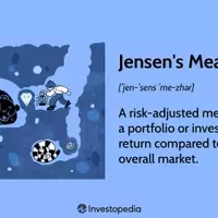 Unlocking Investment Performance: A Deep Dive into Jensen's Measure (Alpha)