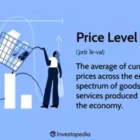 Understanding Price Levels in Economics and Investing