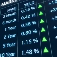 Navigating Municipal Bond ETF Amidst Inflation Concerns