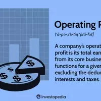 Understanding Operating Profit: A Core Business Metric