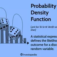 Understanding Probability Density Functions in Financial Analysis