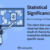Understanding Statistical Significance in Data Analysis
