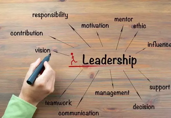 Leadership Development Training: A Scientific Overview of Theories, Mechanisms, and Applications