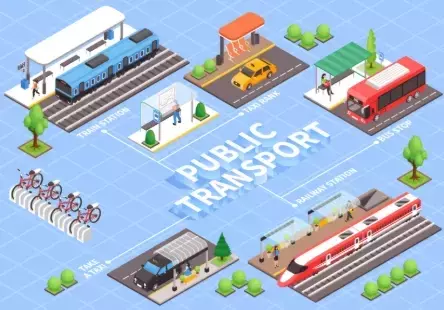 How Public Transportation Systems Operate in Large Cities