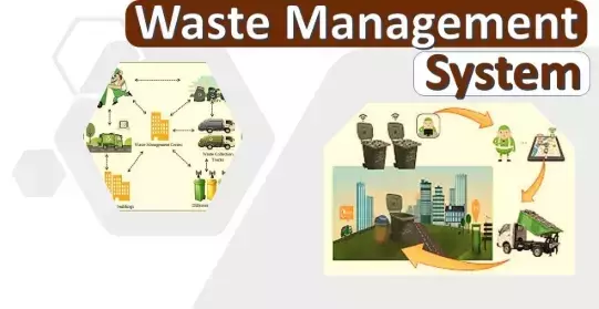 How Waste Management Systems Keep Cities Clean and Sustainable