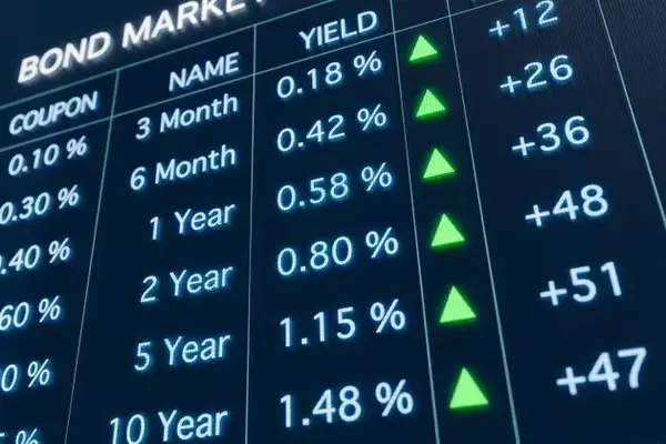 Navigating Municipal Bond ETF Amidst Inflation Concerns