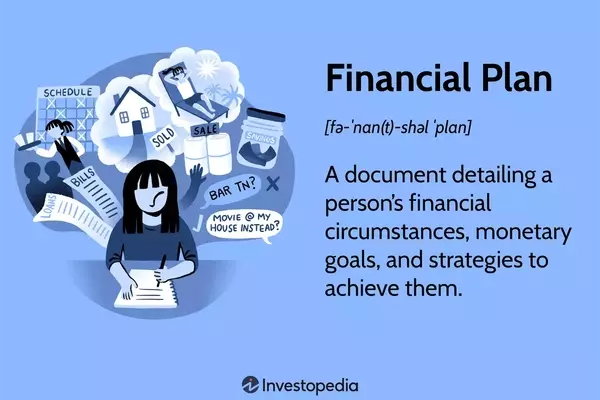 Financial Planning: A Blueprint for Your Future