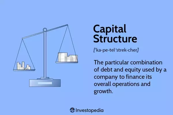 Understanding Capital Structure: Debt, Equity, and Business Growth