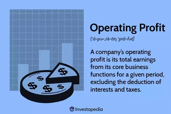 Understanding Operating Profit: A Core Business Metric