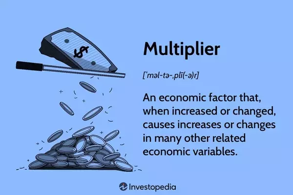 Understanding the Multiplier Effect in Economics and Finance