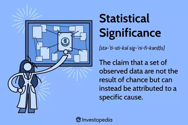 Understanding Statistical Significance in Data Analysis