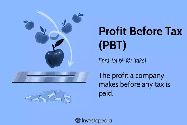 Understanding Profit Before Tax (PBT): A Comprehensive Guide